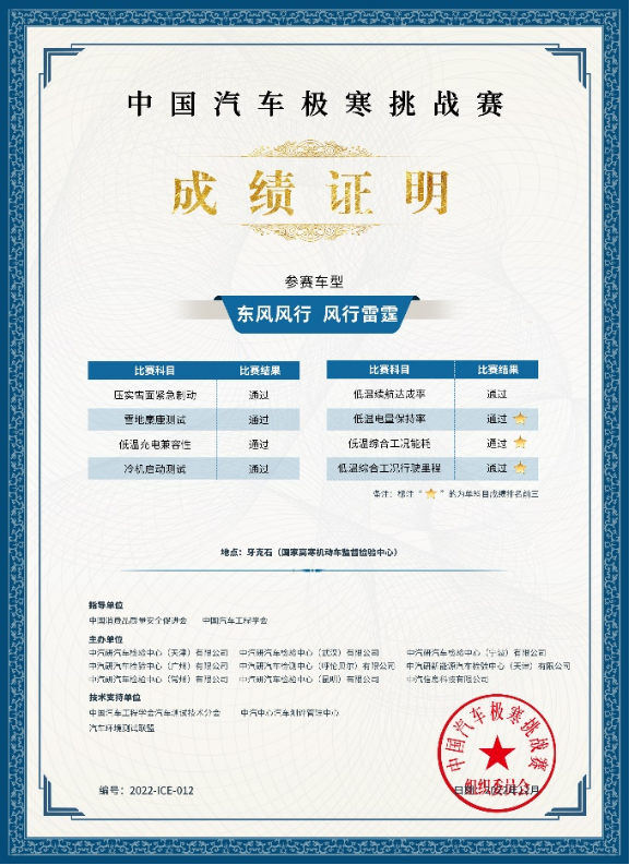 风行雷霆预热稿--风行雷霆出击，破解纯电suv4大痛点958.png