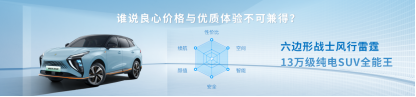 【新车向】风行雷霆上市_终稿667.png