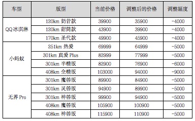 15D14987-7CAA-454C-82B2-B1A2975A2E43.png