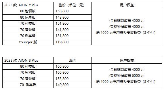 360截图20230331222134857.jpg