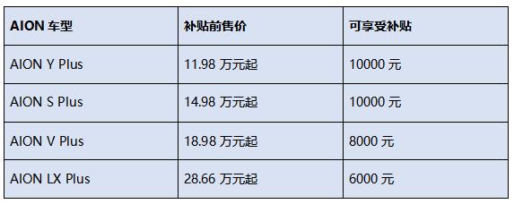 360截图20230403152834304.jpg