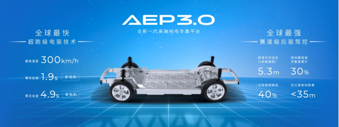 获央视科技大奖，hyper tec技惊四座(1)1363.png