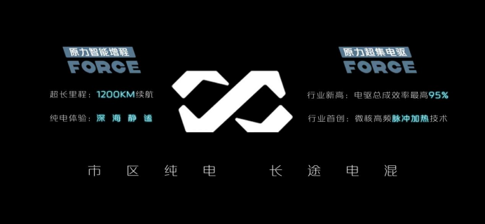 原力电动耀目第三届《中国汽车风云盛典》，长安新能源动力强势崛起1135.png