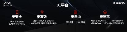 厚积薄发！江淮钇为品牌问世 DI平台重磅登场1956.png