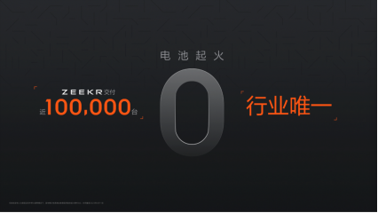 【新闻稿】售价18.98万元起，新奢全能SUV极氪X正式上市，开创紧凑级豪华标杆2891.png