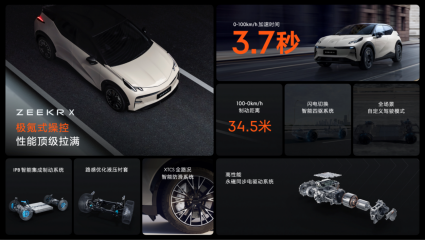 【新闻稿】售价18.98万元起，新奢全能SUV极氪X正式上市，开创紧凑级豪华标杆2360.png
