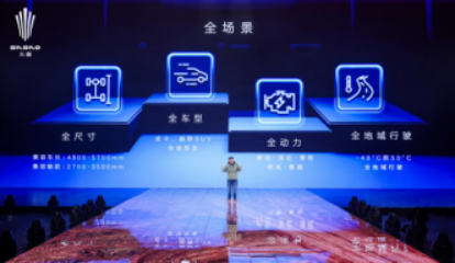 【技术篇终版】进入架构造车时代，江铃大道新车盲订正式启动！519.png