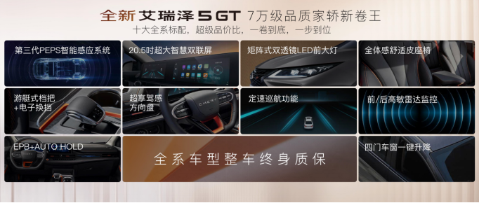 【新闻稿】全新艾瑞泽5 gt华北大区上市品鉴会1278.png