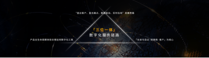 【新闻稿】为中国用户创造高价值体验 长安马自达开启第二个200万时代3674.png