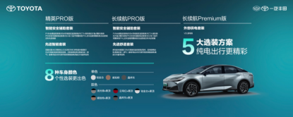 【新闻稿】Hi，电动时代生活家 一汽丰田bZ3正式上市-0416V8357.png