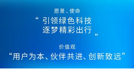360截图20230418150857544.jpg