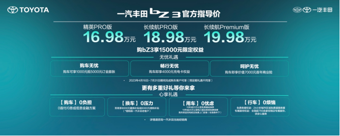 【店发新闻稿】百城千台！一汽丰田bz3店头发布会暨交车仪式盛大启幕-0422v8（1）(1)1330.png