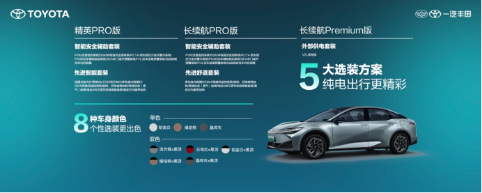【店发新闻稿】百城千台！一汽丰田bz3店头发布会暨交车仪式盛大启幕-0422v8（1）(1)1377.png