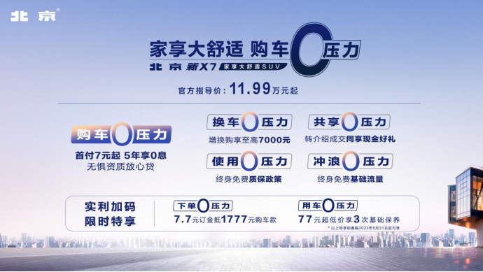 北京新x7上市新闻稿385.png