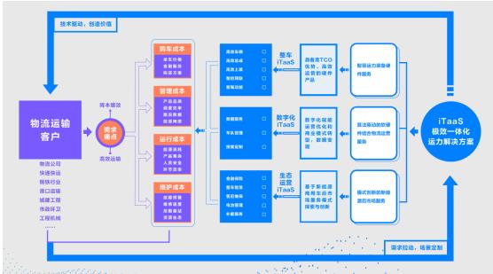 360截图20230427162033057.jpg
