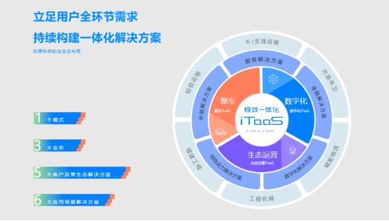 360截图20230427162028925.jpg