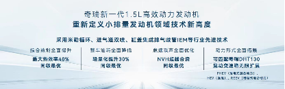 final【新闻稿】2023款瑞虎5x上市2135.png