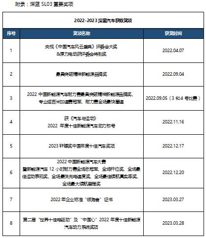 360截图20230513143447632.jpg