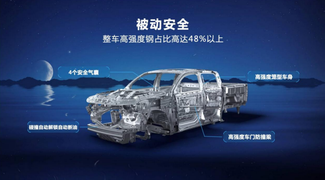 QQ20230518-134312@2x.png