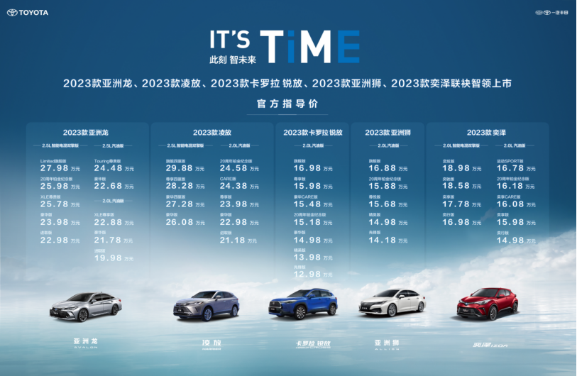 【新闻通稿】it's time 此刻，智未来丨一汽丰田5款明星车型联袂智领上市，商品力全线猛增443.png