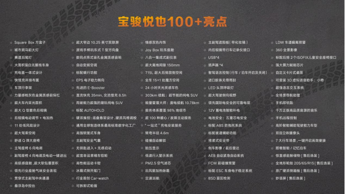 【新闻稿】入门即旗舰，7.98万起！潮玩纯电suv宝骏悦也震撼上市1787.png