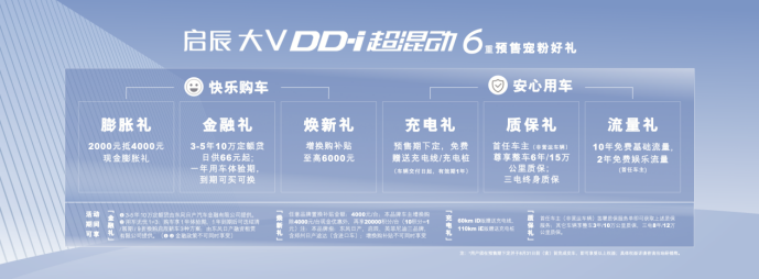 fin【配图新闻稿】超混动大v预售0603293.png
