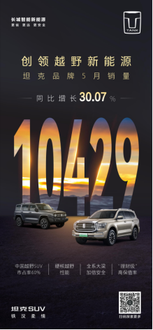 0606新闻稿_坦克suv 5月劲销10429辆，蝉联中国硬派越野suv销量冠军0606v11311.png