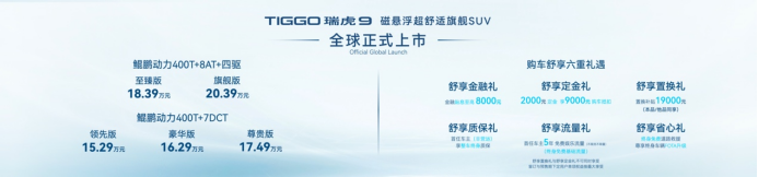 ba558c91e692256dbf8aa952d3518b1c.png 车圈舒适新“卷王”!奇瑞tiggo瑞虎9诚意上市,惊喜加码6重礼476.png