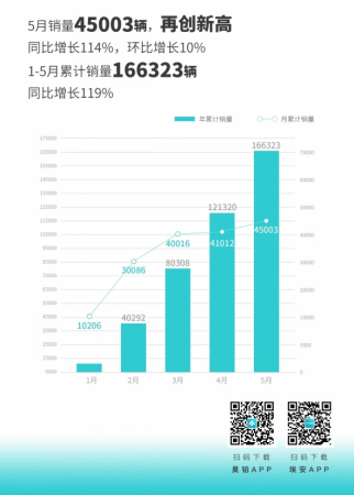 2024款aion v plus上市新闻稿(配图)372.png