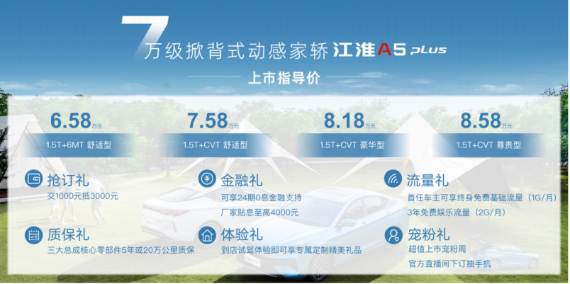 6.58-8.58万元  掀背式动感家轿  江淮a5 plus正式上市291.png
