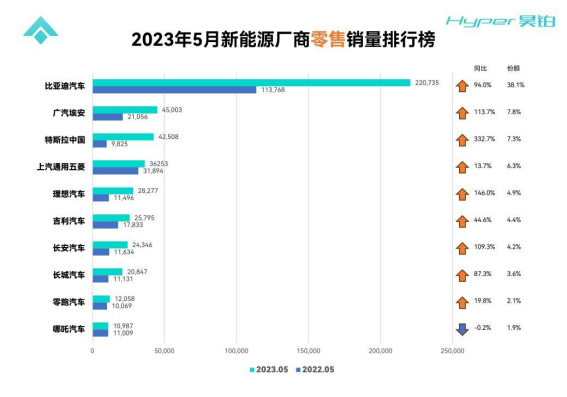 06211805【新闻稿】昊铂来了，昊铂gt登陆宁波国际车展511.png