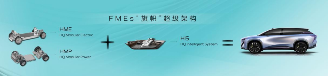 【日常稿-s602】新能源汽车迎来“淘汰赛” 核心技术创新决定品牌竞争力-0626938.png