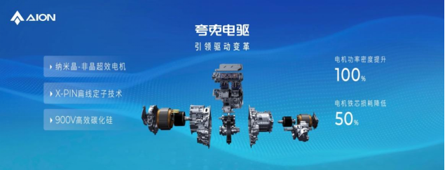 4f165b4f95a60e6716281d2ab55d3e7b.png 【新闻稿】科技日发布飞行汽车,昊铂gt即将展翼上市1091.png