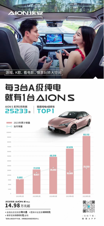 【终】埃安放暑“价” 超长续航浪一夏(1)503.png