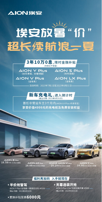 6f4e893f785a1d3800b54ca816f20fb0.png 【新闻稿】6月销量45013辆,埃安持续攀高!昊铂gt即将上市813.png