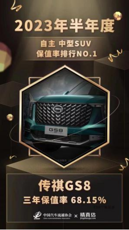 fin【日常稿】三年保值率赶超宝马，看谁还敢说国产车不保值！-0706(5)387.png