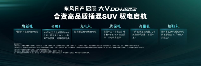 【带价格新闻稿-合资高品质角度】你可以永远相信！合资高品质插混suv，东风日产新能源启辰大v dd-i超混动上市，11.89万元-14.99万元07082898.png