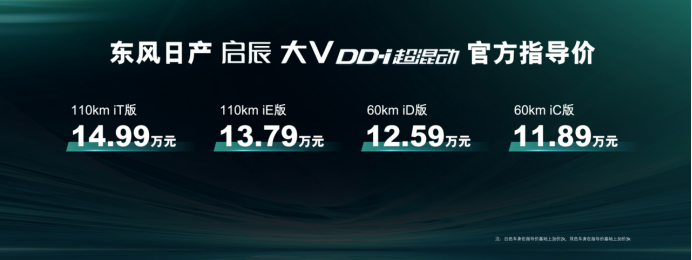 【带价格新闻稿-合资高品质角度】你可以永远相信！合资高品质插混suv，东风日产新能源启辰大v dd-i超混动上市，11.89万元-14.99万元0708454.png