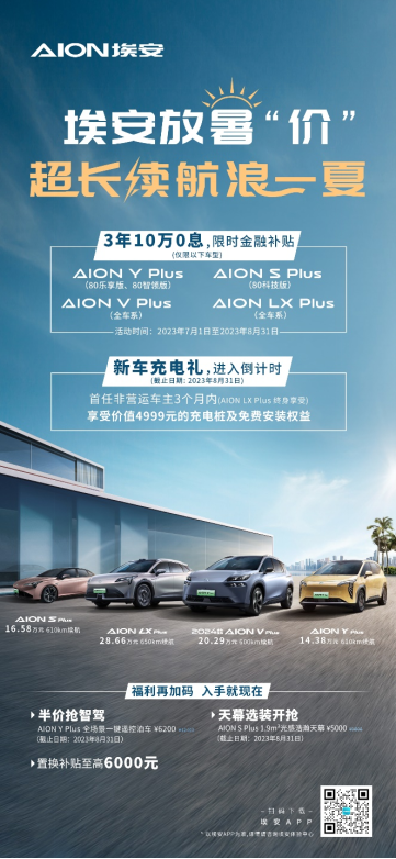 aion y plus 6月销量20537台，稳居2万+，再出王炸！1157.png