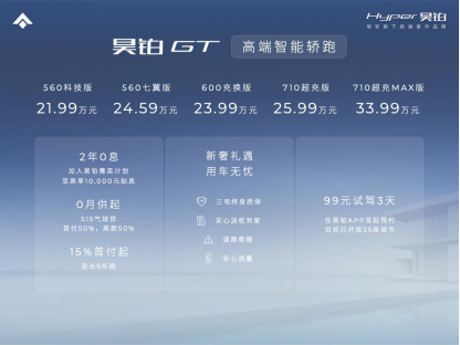 【新闻稿】年少有为者的狂欢派对，昊铂GT开启全国大批量火热交付07172489.png