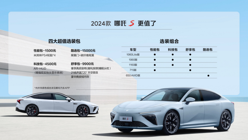 1896335d660e258c0aa8bd0d2d3e1668.png 【新闻稿】20万级最帅轿跑哪吒s发年款 价格杀疯,产品更值,智驾上线了834.png