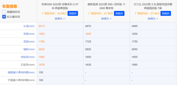 57eb23f74550af2b11848b096ac7bf07.png fin【日常稿】25万预算选什么车?看这三款就够了!-0716454.png