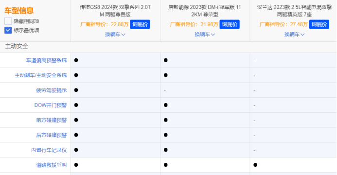 f6e9b926fcc1094f97e27fb6d41b3d1a.png fin【日常稿】25万预算选什么车?看这三款就够了!-07161356.png