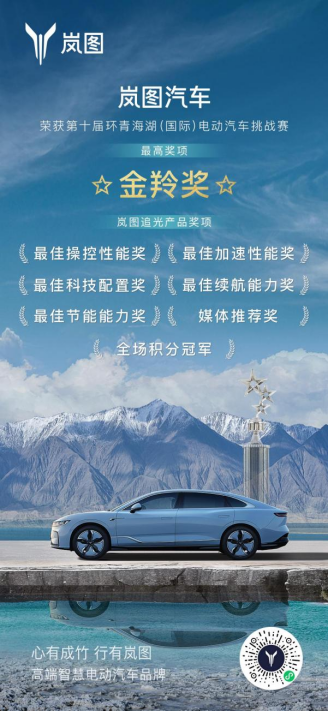 【新闻稿】斩获多项大奖 岚图追光闪耀环青海湖电动汽车挑战赛351.png
