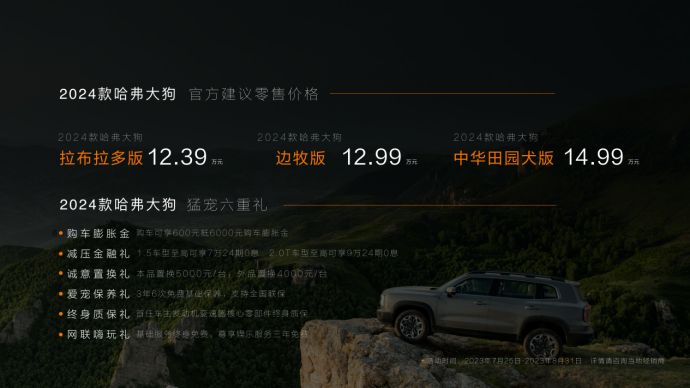 2024款哈弗大狗正式上市，引领轻越野SUV市场新潮流283.png