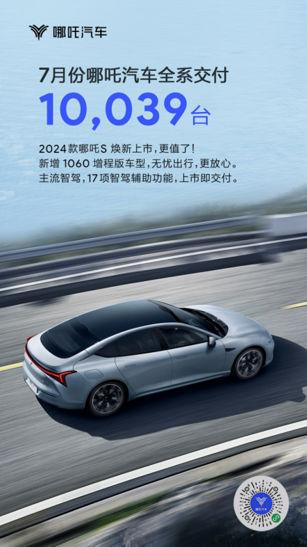 最新销量出炉 哪吒汽车2023年7月交付10039台418.png