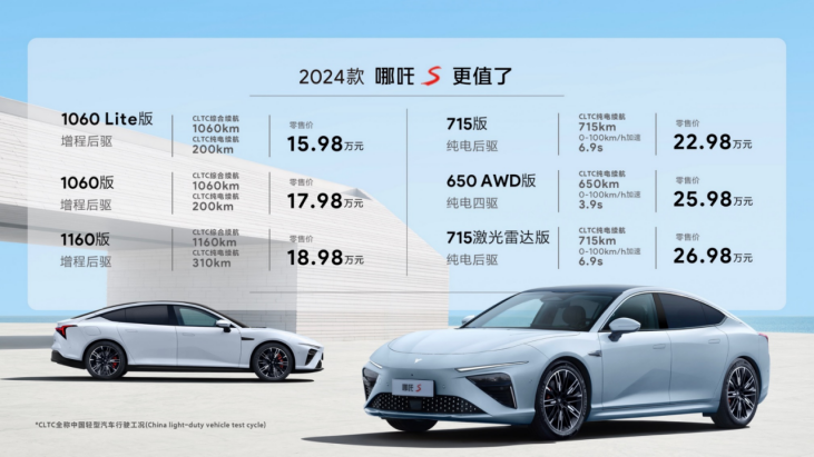 最新销量出炉 哪吒汽车2023年7月交付10039台827.png