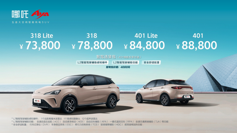 哪吒aya上市7.38万元起，又大又智能278.png