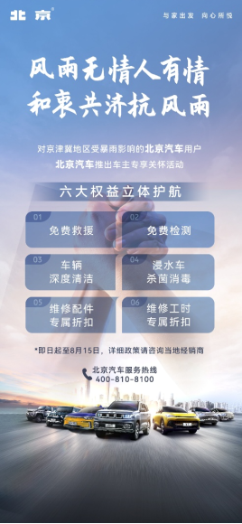 bdcce65bb87cebfbd44f52c7c04c4d9e.png 关键时刻,总有北京,北京汽车抗洪抢险行动中(2)(1)(1)629.png