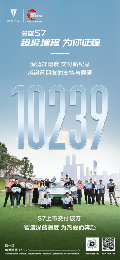 06e063b02c53d2b660d6094ad3ef40f3.png v6.1-35天强势进击 深蓝s7打破新能源单车交付最速记录0804(1)258.png